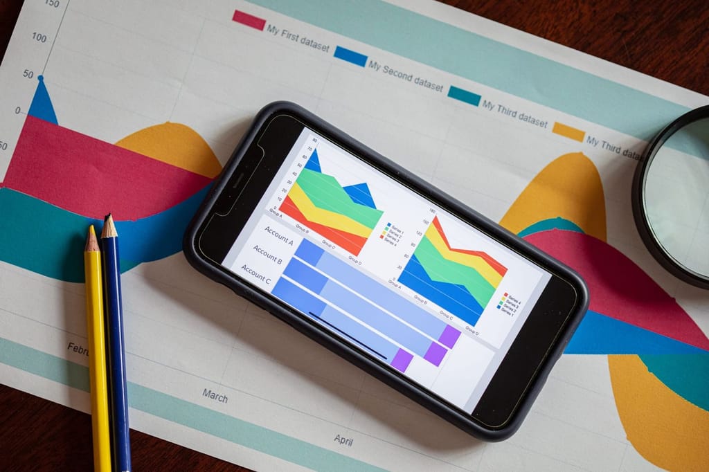 Sensor Ai Daypro: a report with graphs on a table